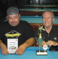 APA Pool Leagues